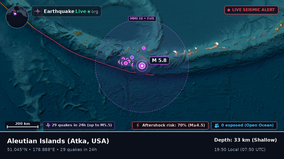 Aleutian Islands (USA)
