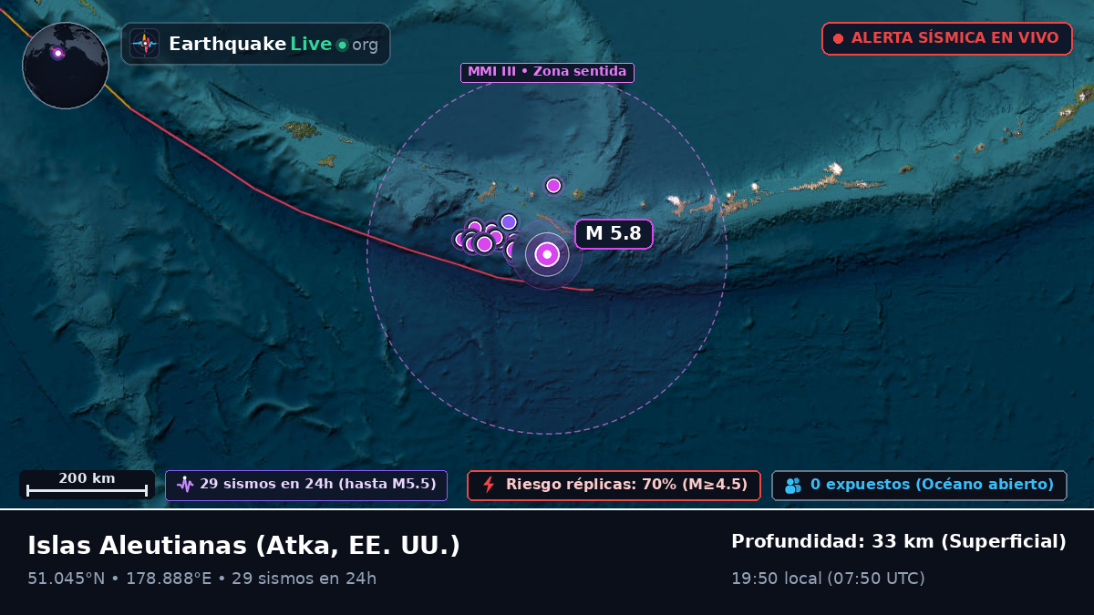 Islas Aleutianas (EE. UU.)