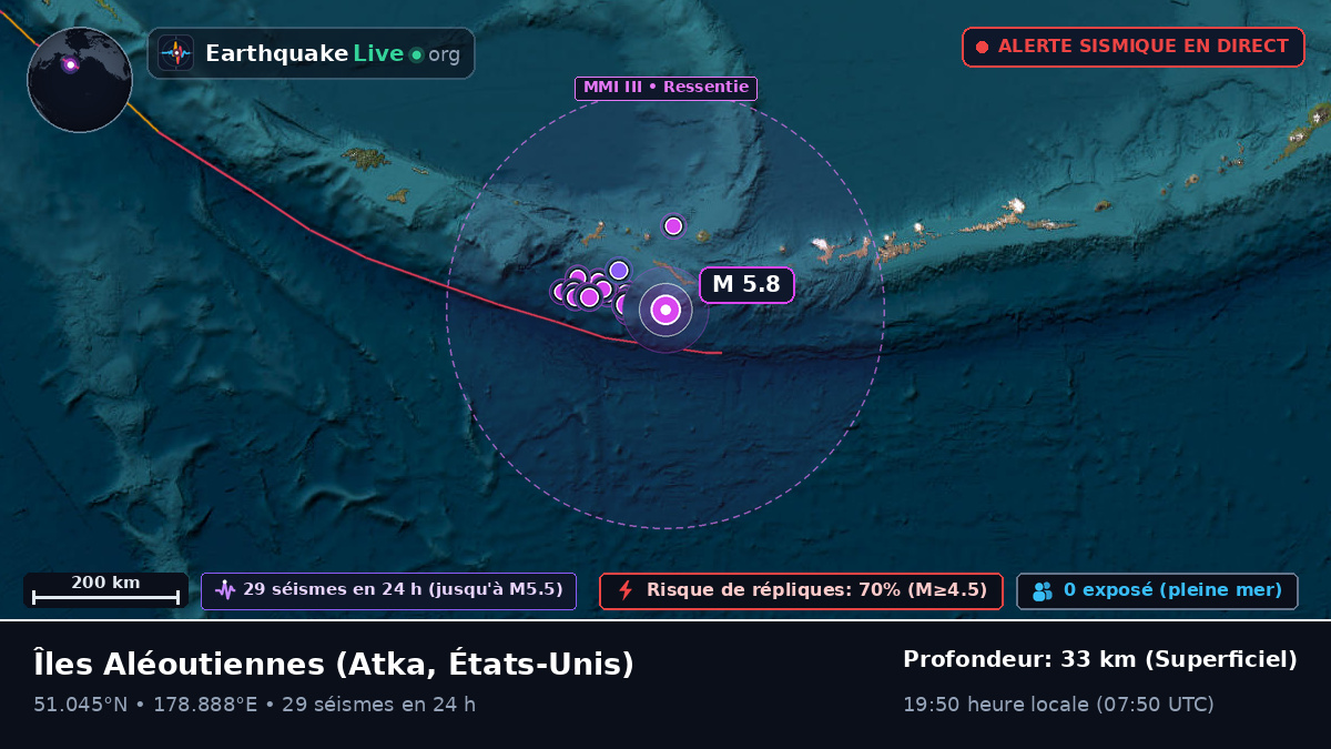Îles Aléoutiennes (États-Unis)