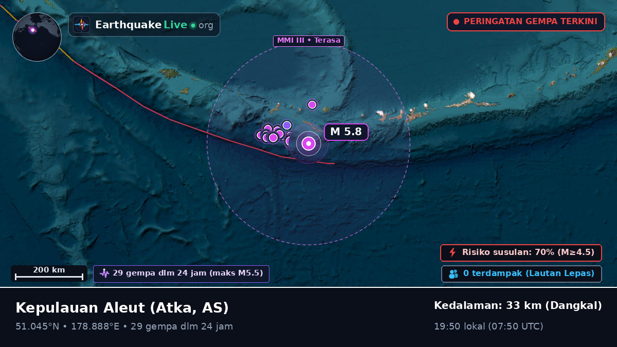Kepulauan Aleut (AS)