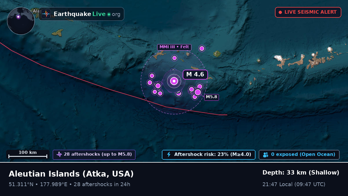 Aleutian Islands (USA)