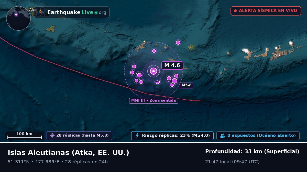Islas Aleutianas (EE. UU.)