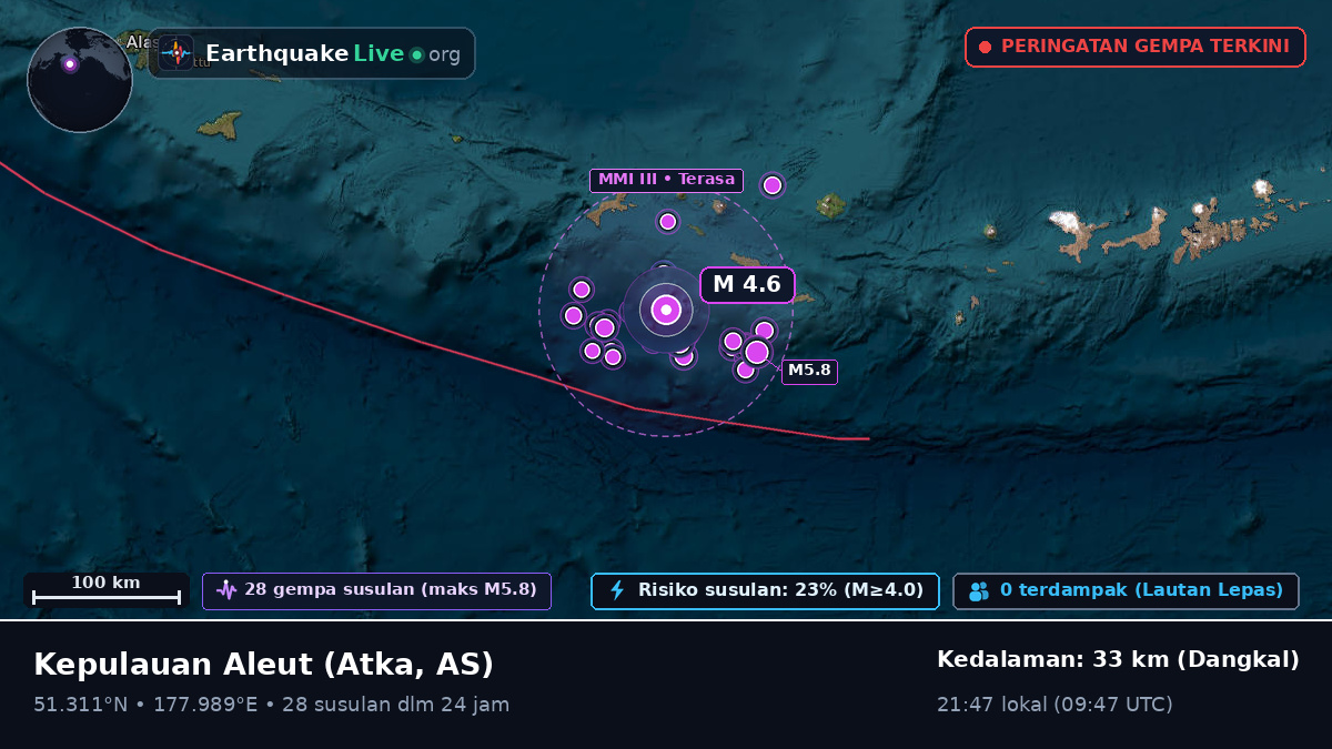 Kepulauan Aleut (AS)