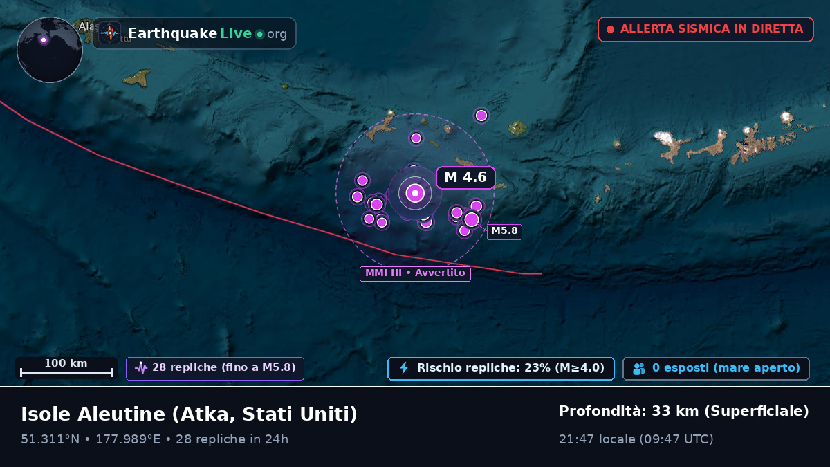 Isole Aleutine (Stati Uniti)