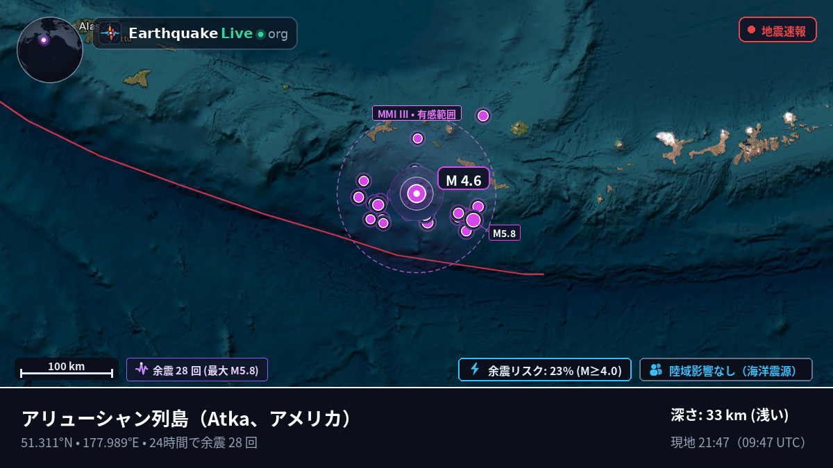 アリューシャン列島 (アメリカ)