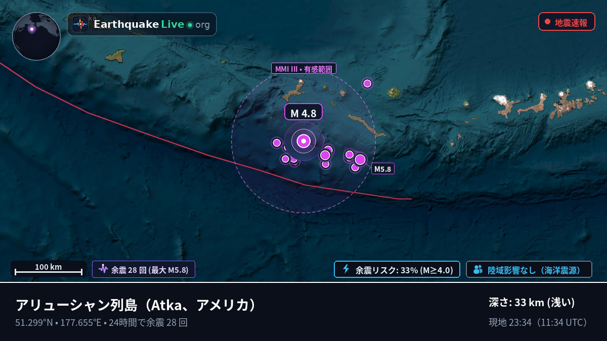 アリューシャン列島 (アメリカ)