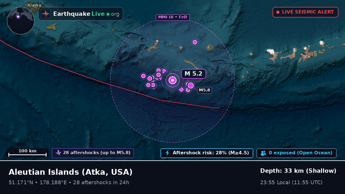 Aleutian Islands (USA)
