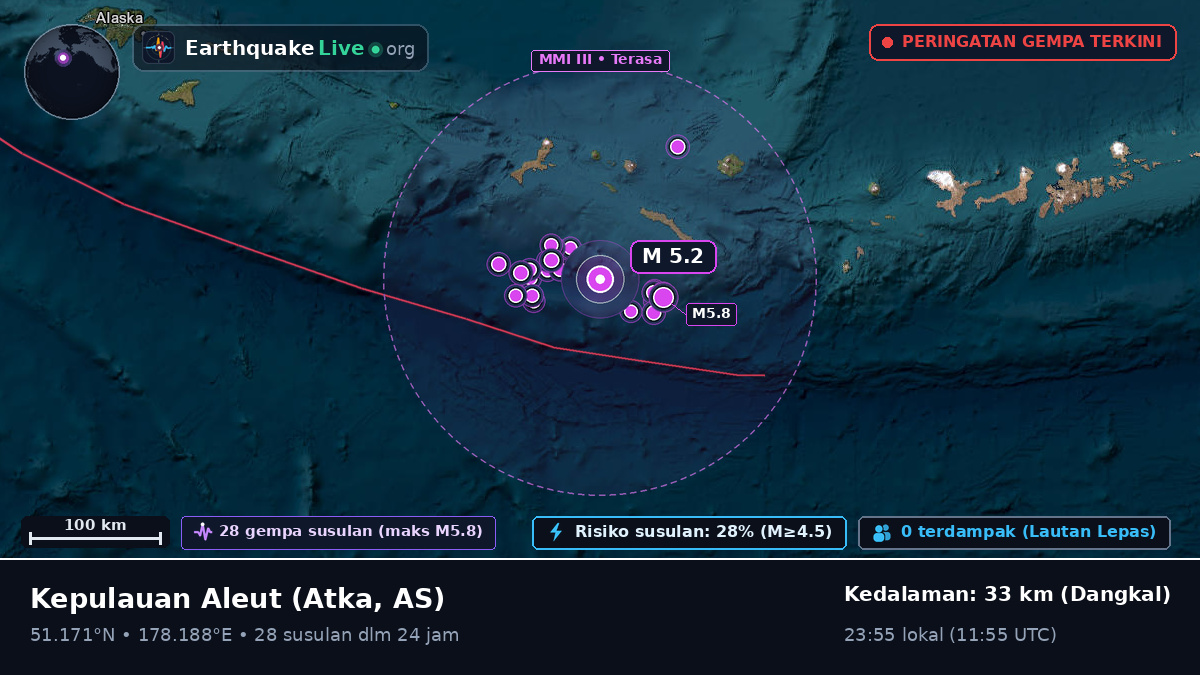 Kepulauan Aleut (AS)