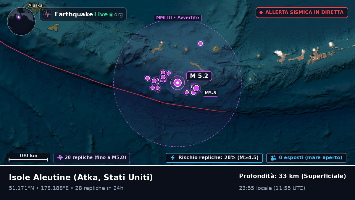 Isole Aleutine (Stati Uniti)