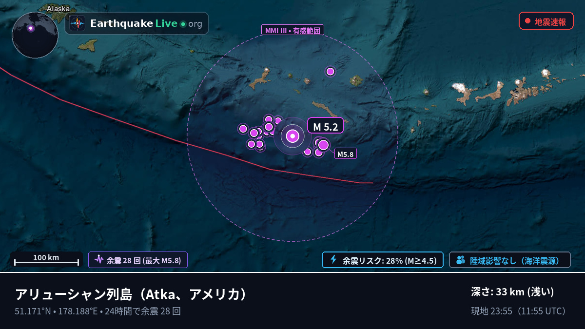 アリューシャン列島 (アメリカ)
