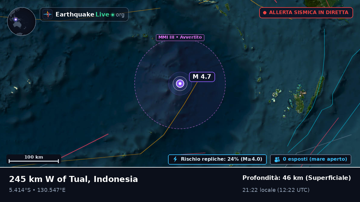 Mare di Banda (Indonesia)