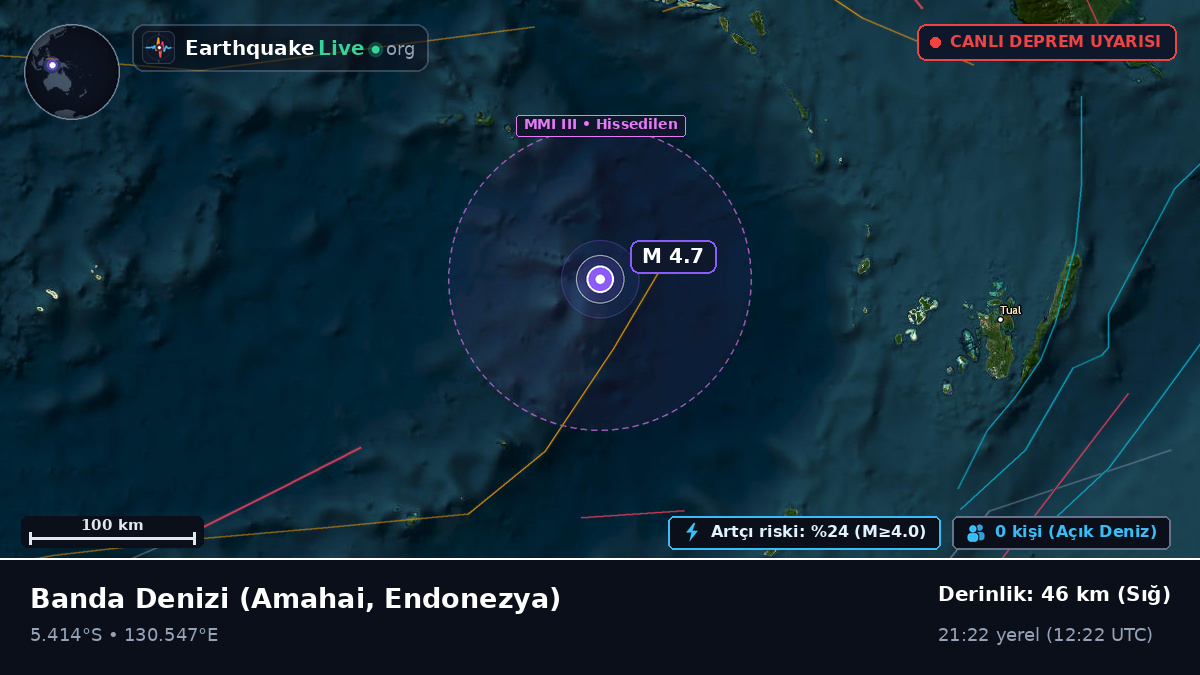 Banda Denizi (Endonezya)