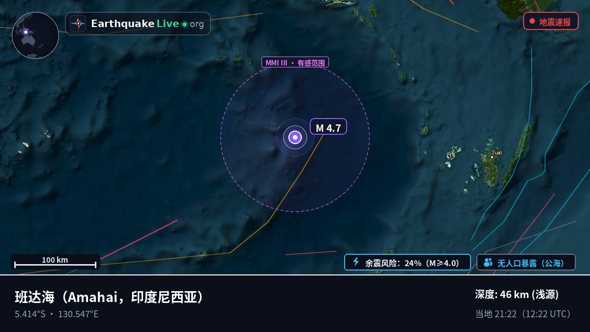 班达海 (印度尼西亚)