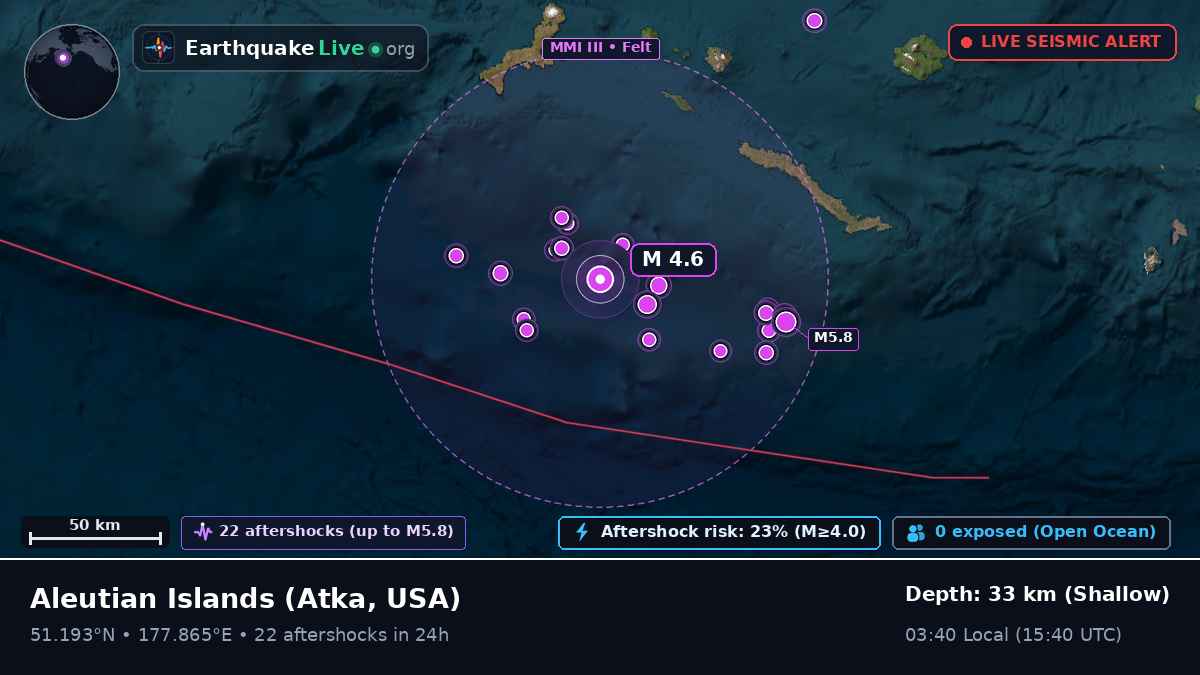 Aleutian Islands (USA)