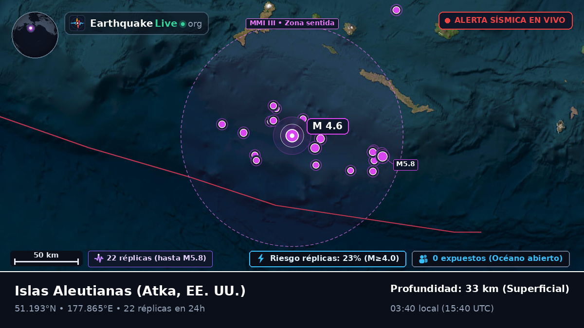 Islas Aleutianas (EE. UU.)