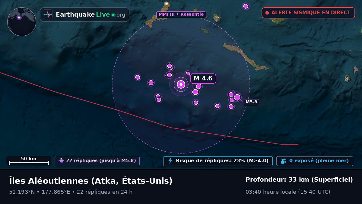 Îles Aléoutiennes (États-Unis)
