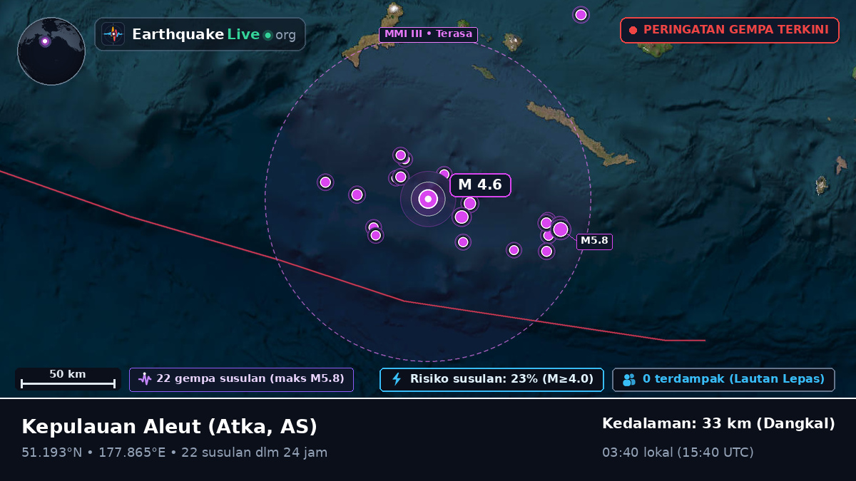 Kepulauan Aleut (AS)