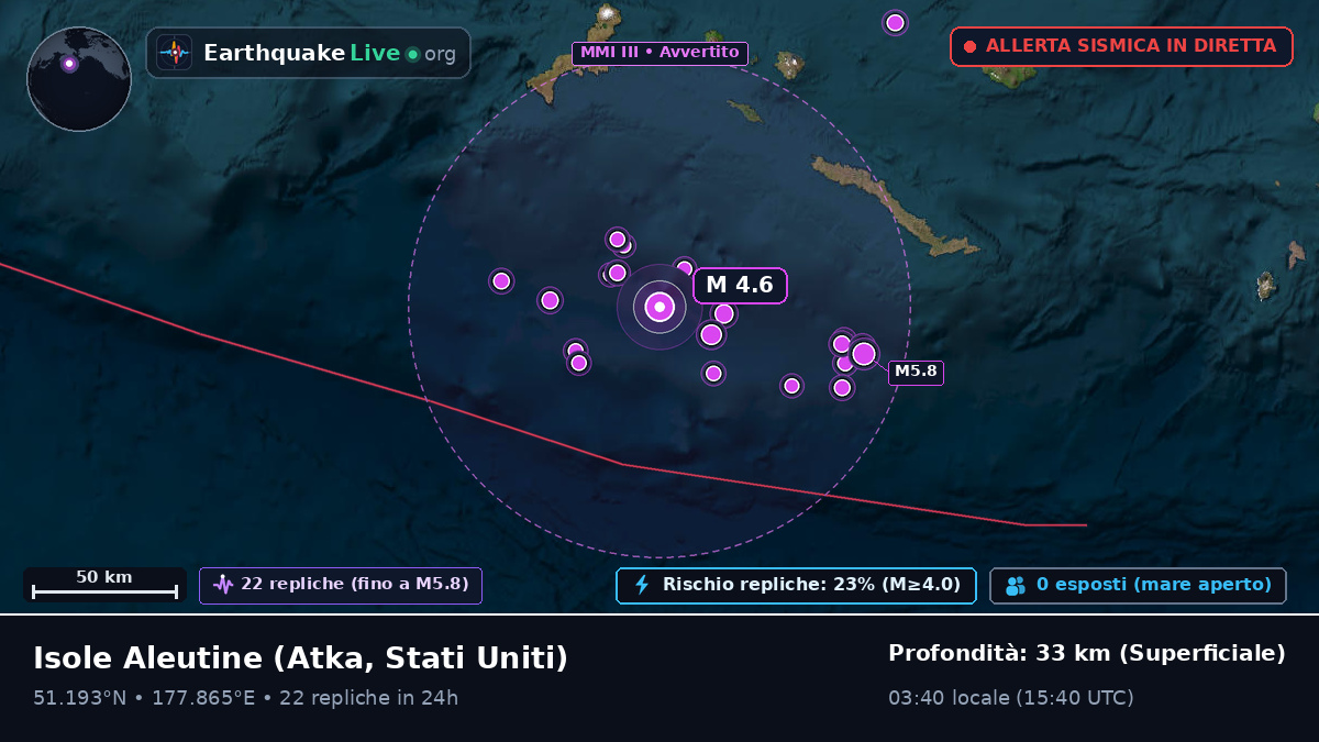 Isole Aleutine (Stati Uniti)