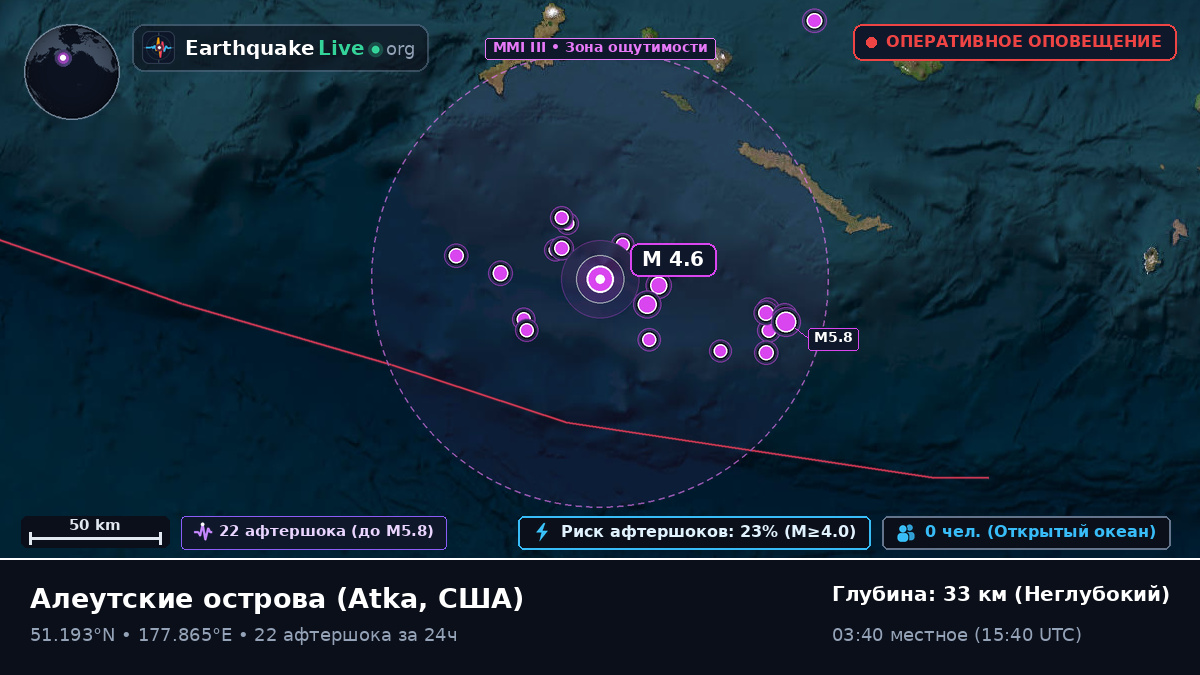 Алеутские острова (США)