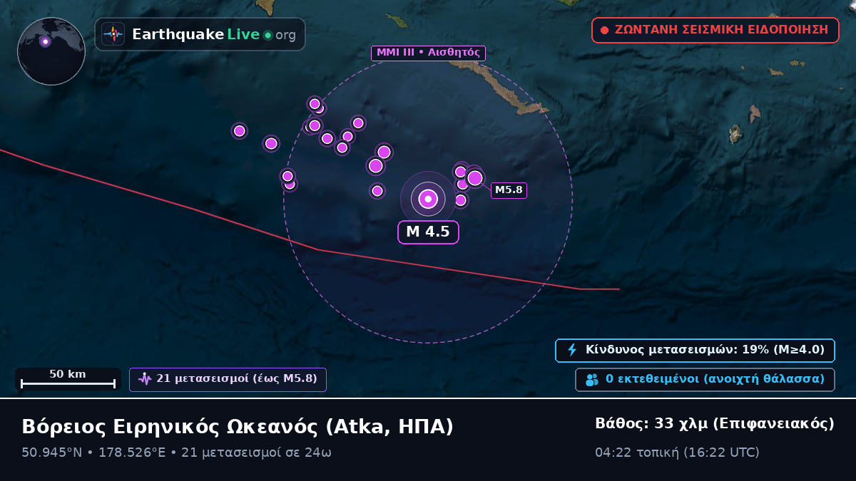 Βόρειος Ειρηνικός Ωκεανός (ΗΠΑ)