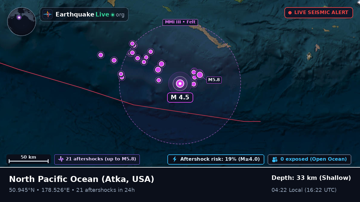 North Pacific Ocean (USA)