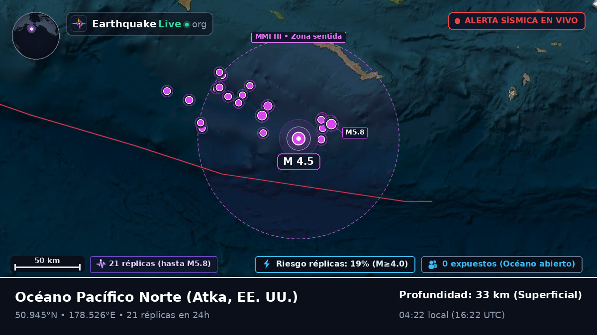Océano Pacífico Norte (EE. UU.)