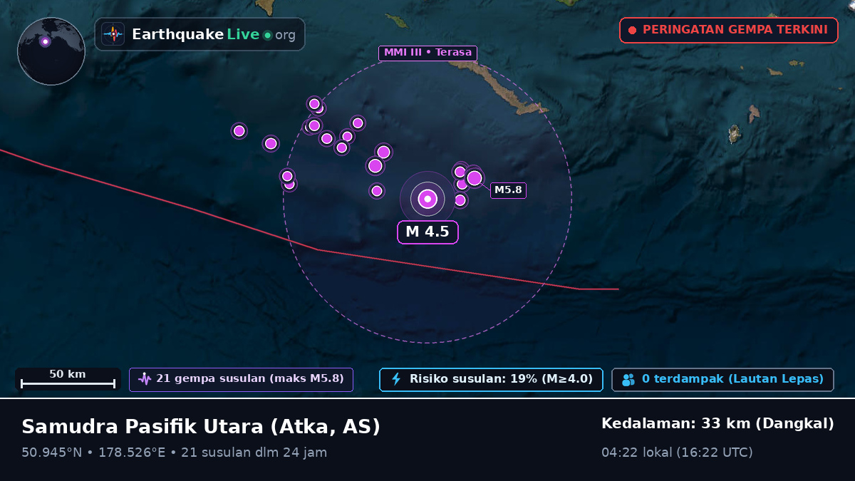 Samudra Pasifik Utara (AS)