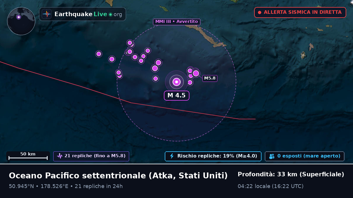 Oceano Pacifico settentrionale (Stati Uniti)