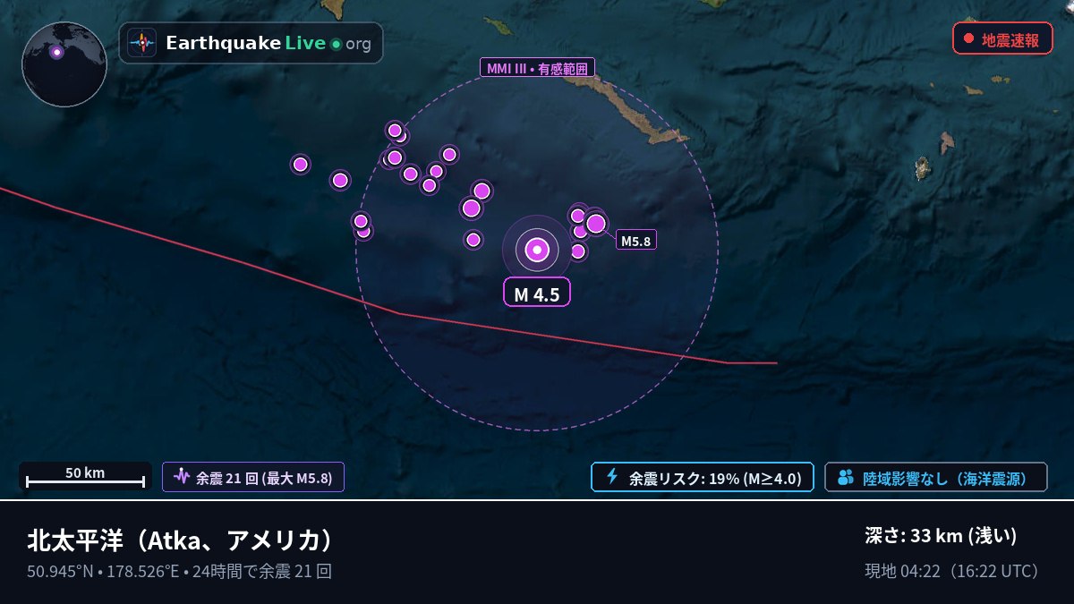 北太平洋 (アメリカ)