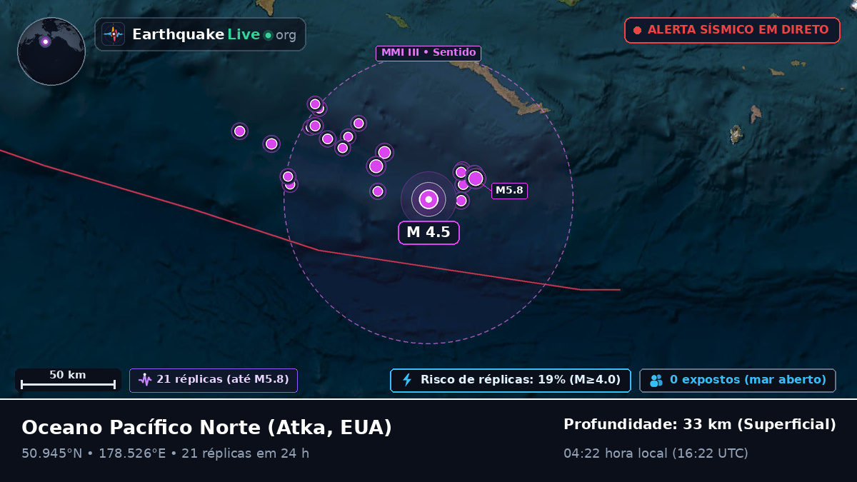 Oceano Pacífico Norte (EUA)