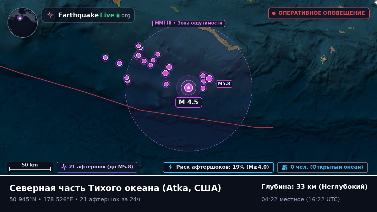 Северная часть Тихого океана (США)