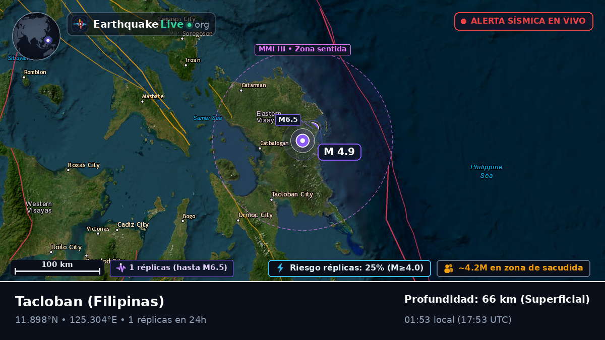 Leyte, Filipinas