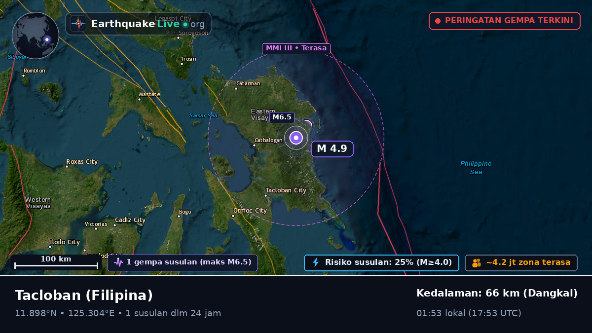 Leyte, Filipina