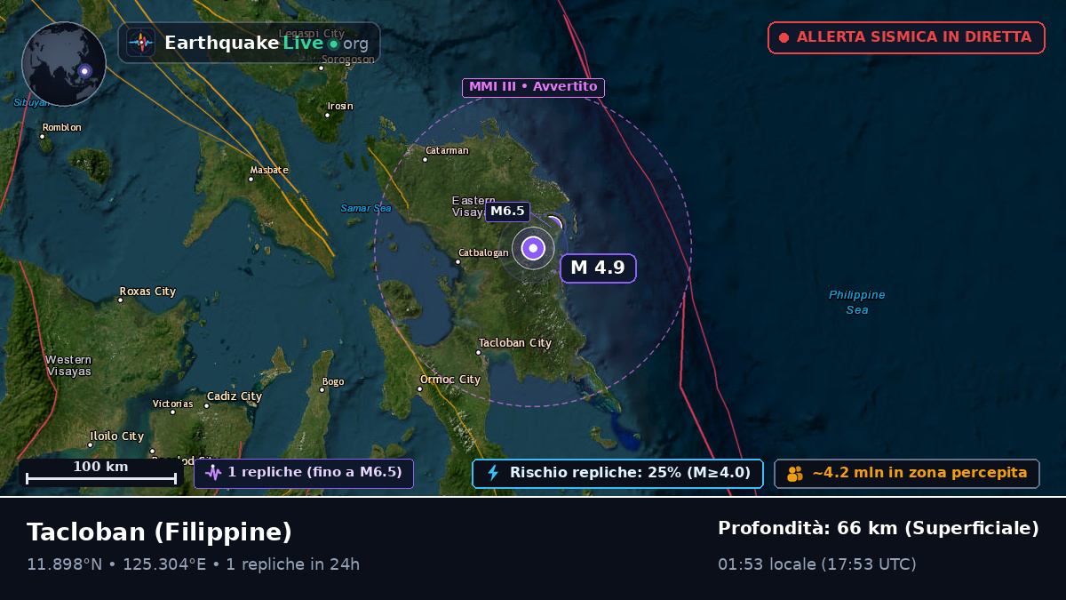 Leyte, Filippine