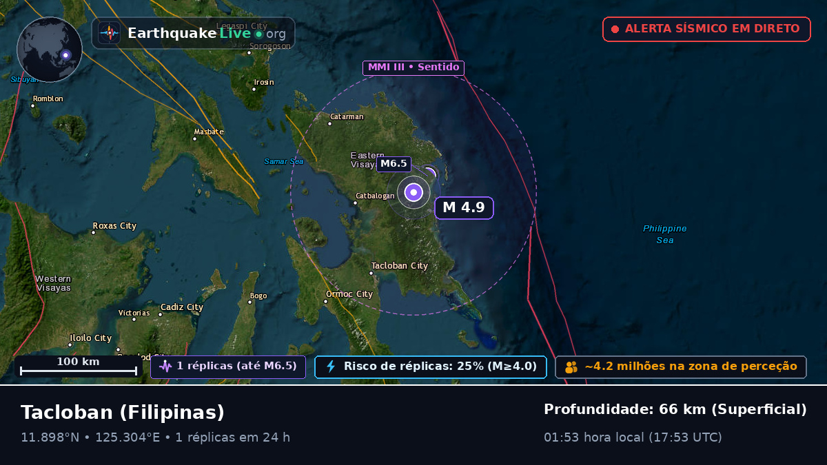 Leyte, Filipinas