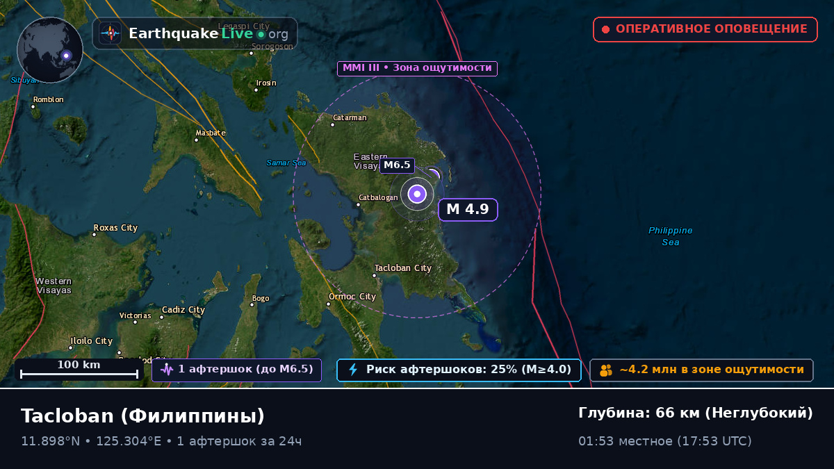 Leyte, Филиппины