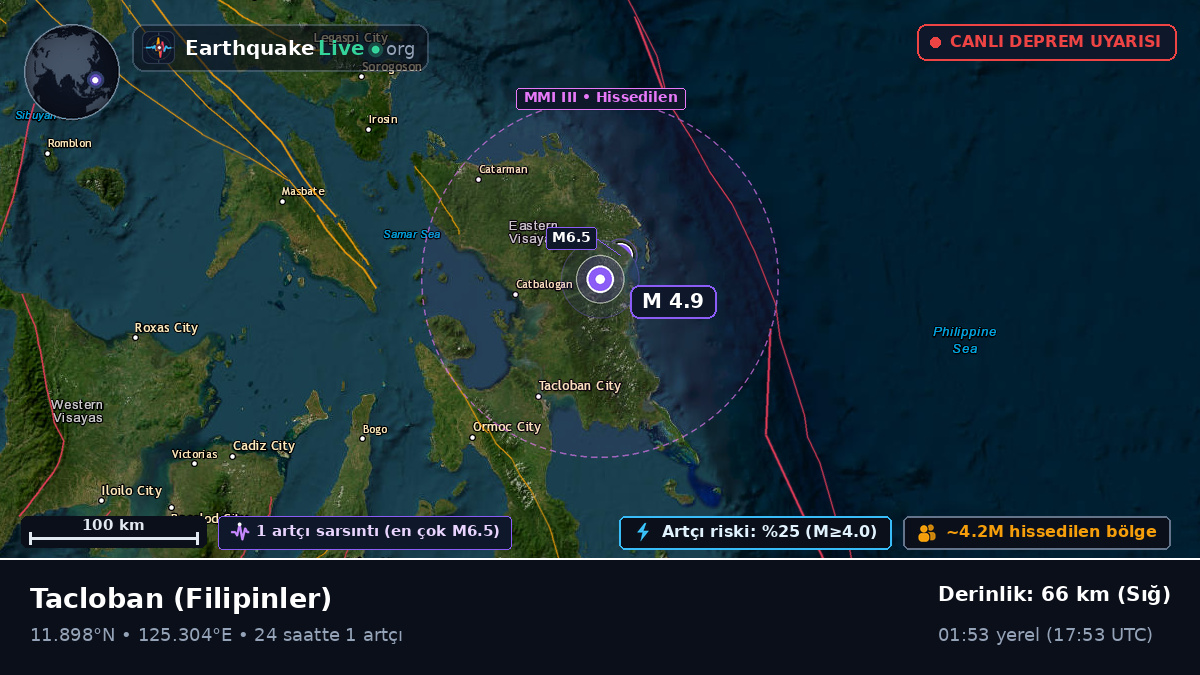 Leyte, Filipinler