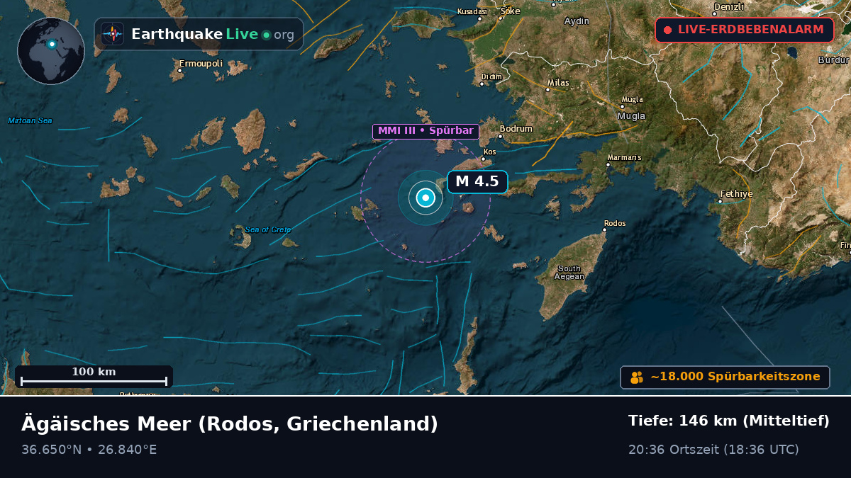 Ägäisches Meer (Griechenland)