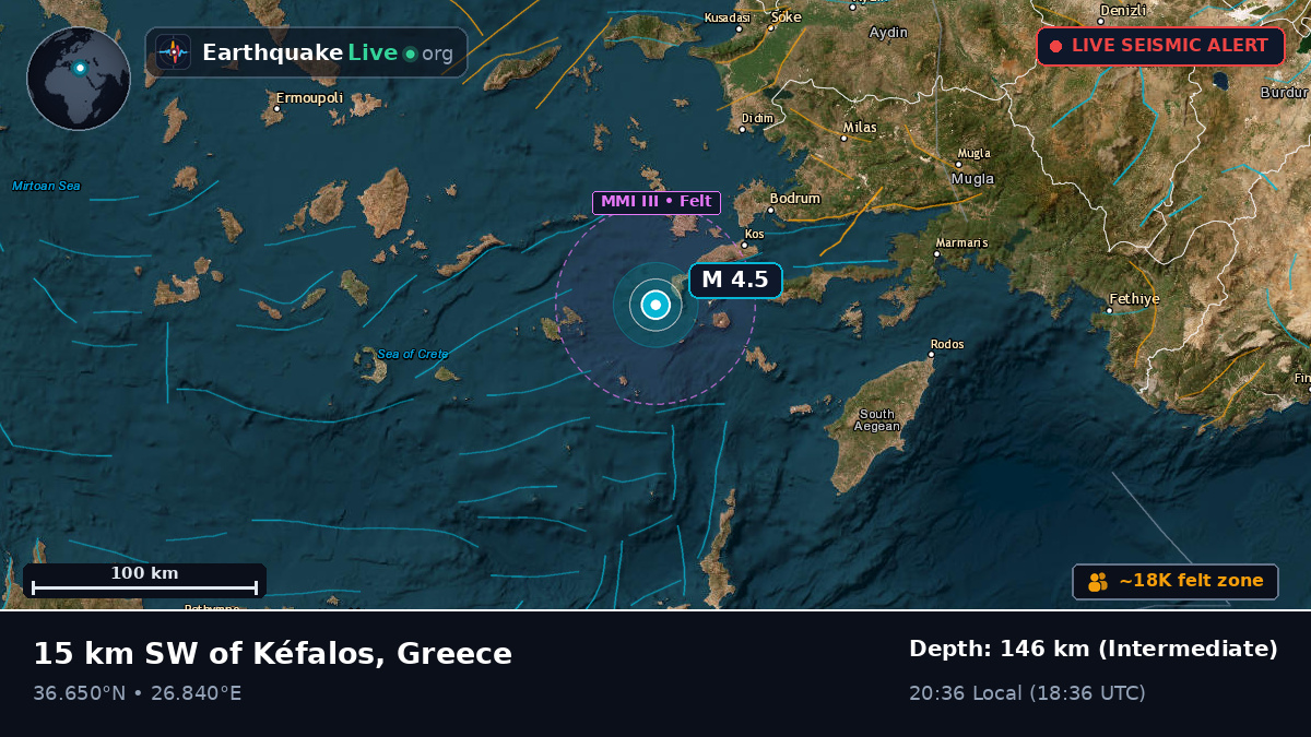 Aegean Sea (Greece)