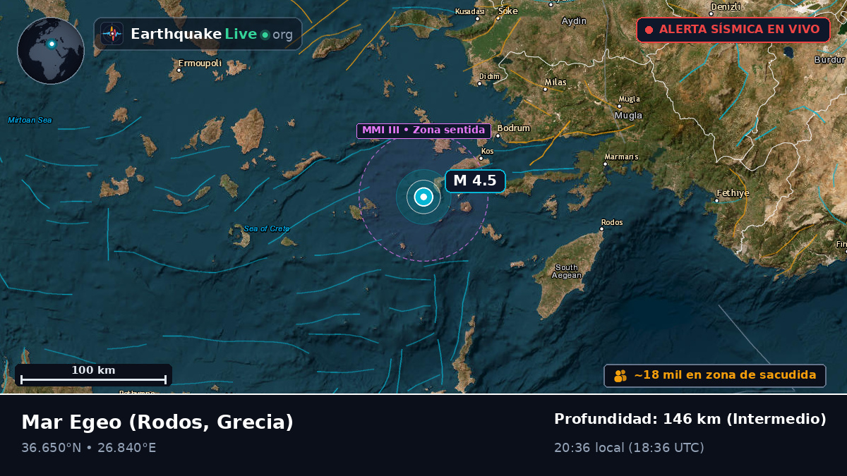 Mar Egeo (Grecia)