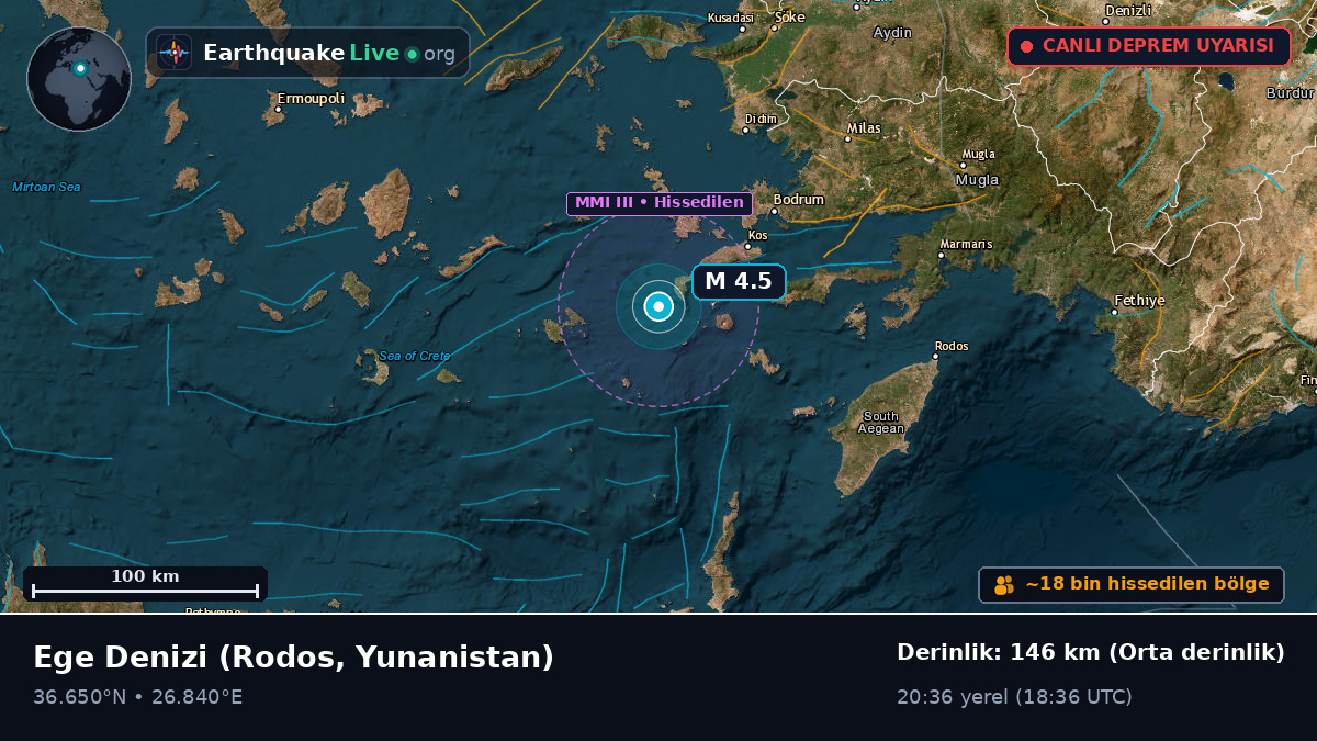 Ege Denizi (Yunanistan)