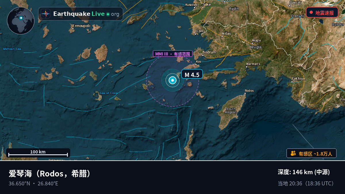 爱琴海 (希腊)