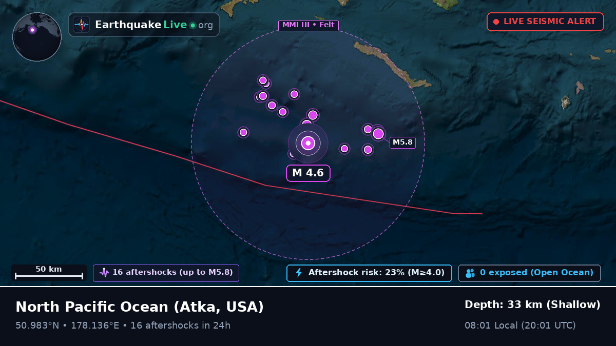 North Pacific Ocean (USA)