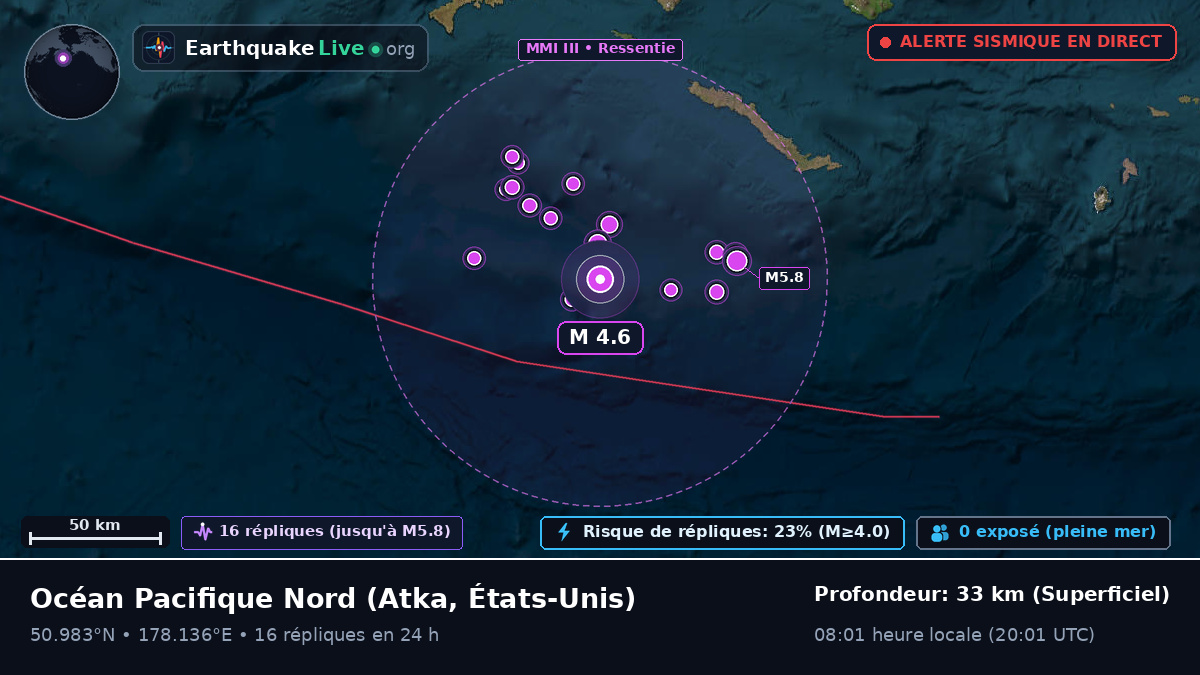 Océan Pacifique Nord (États-Unis)