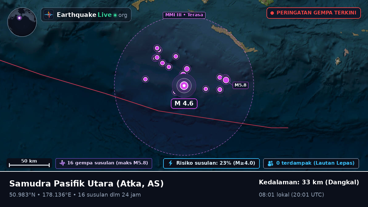 Samudra Pasifik Utara (AS)