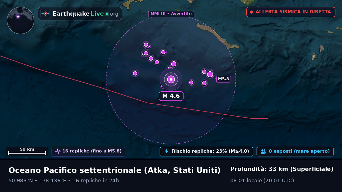 Oceano Pacifico settentrionale (Stati Uniti)