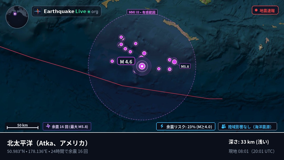 北太平洋 (アメリカ)