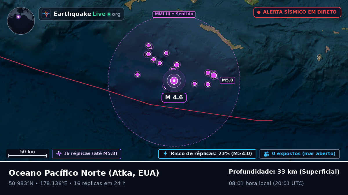 Oceano Pacífico Norte (EUA)