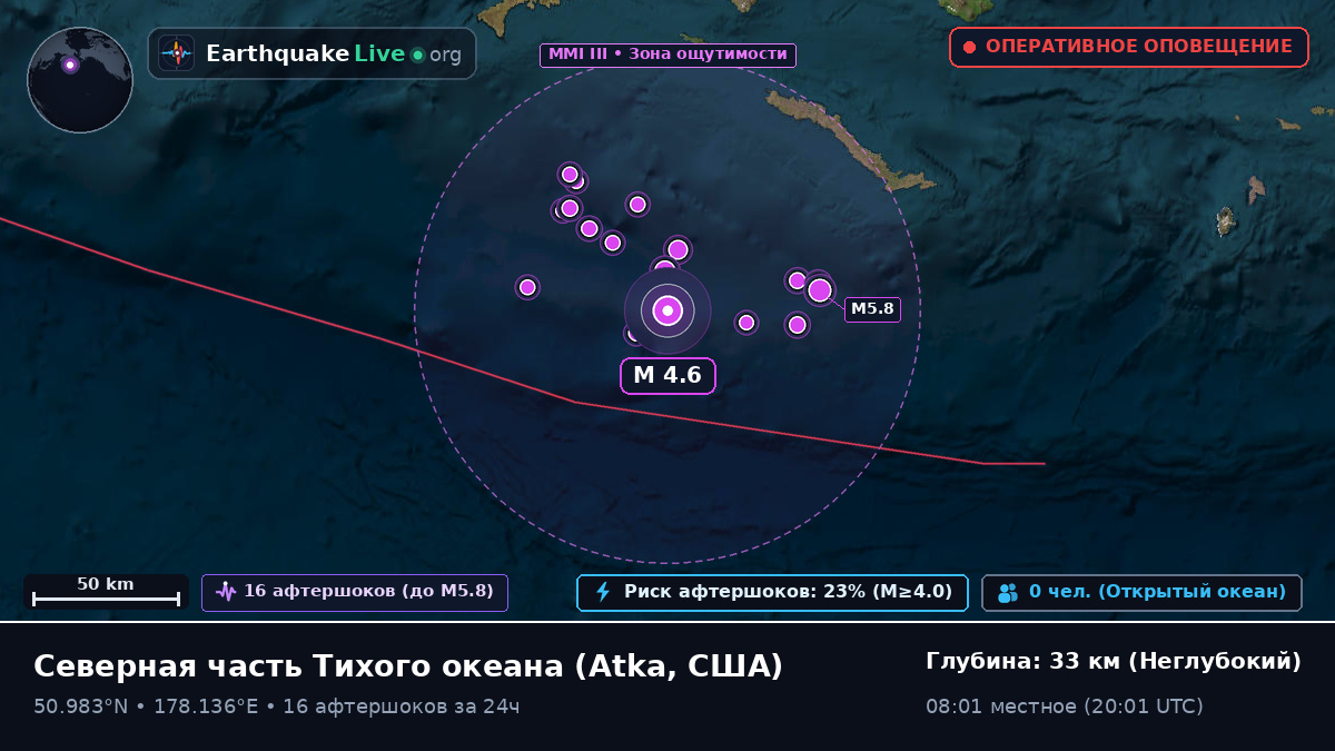 Северная часть Тихого океана (США)