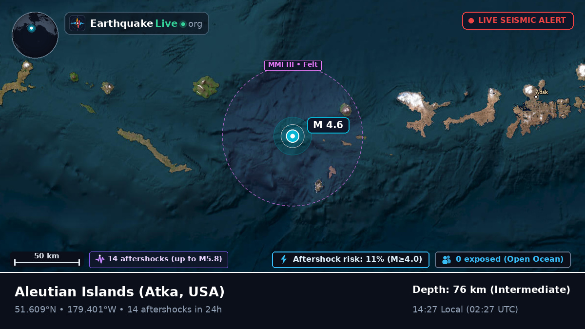 Aleutian Islands (USA)